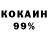 Кетамин ketamine Sergo Rated
